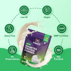 Sugar.Fit Active Diabetes Plant Protein Powder - 350g Butter Milk